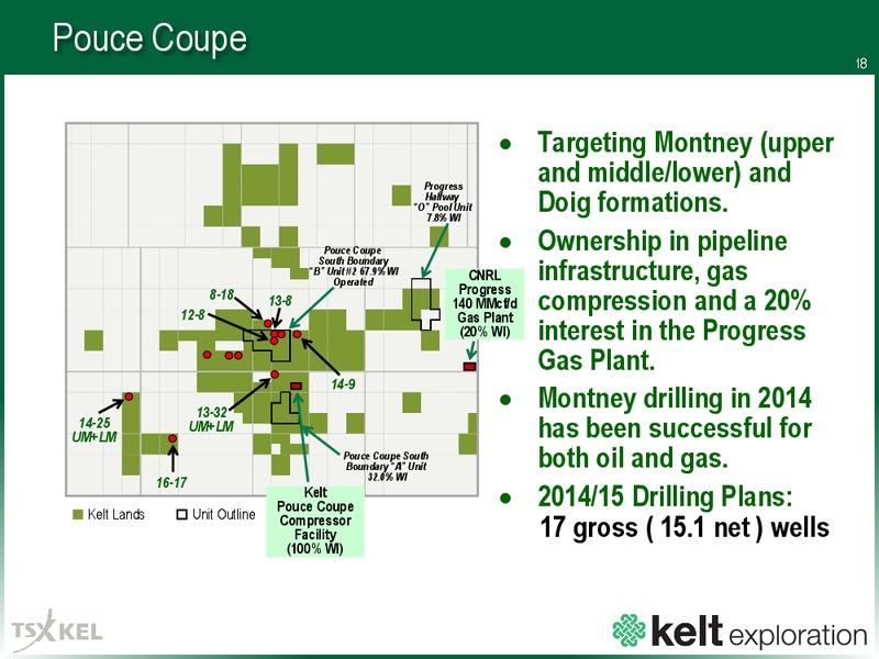 Corporate Presentation – Kelt Exploration Ltd. – slide 18