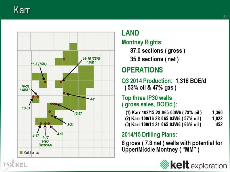 Corporate Presentation – Kelt Exploration Ltd. – slide 21