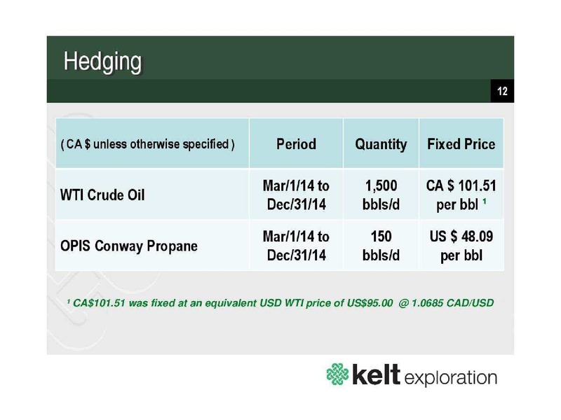 FIRSTENERGY SOCIETE GENERALE EAST COAST ENERGY CONFERENCE – Kelt Exploration Ltd. – slide 13