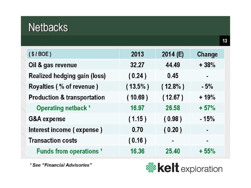 FIRSTENERGY SOCIETE GENERALE EAST COAST ENERGY CONFERENCE – Kelt Exploration Ltd. – slide 14