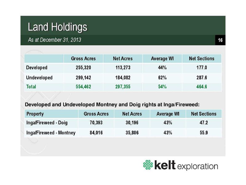 FIRSTENERGY SOCIETE GENERALE EAST COAST ENERGY CONFERENCE – Kelt Exploration Ltd. – slide 17