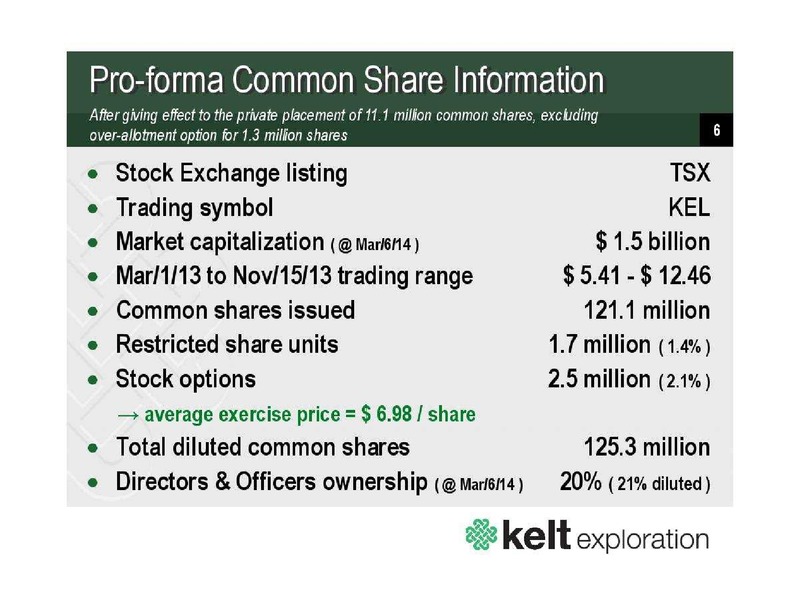 MARCH 2014 CORPORATE PRESENTATION – Kelt Exploration Ltd. – slide 7