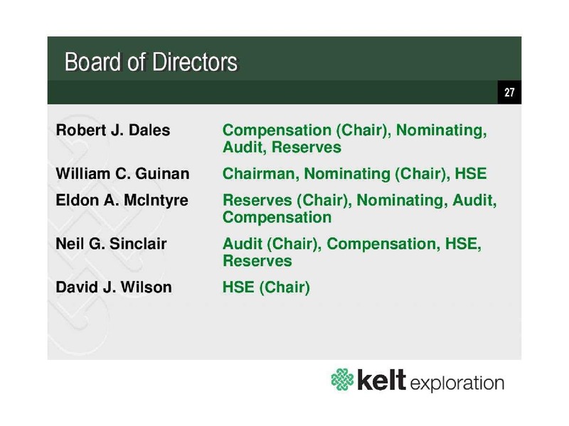 MARCH 2014 CORPORATE PRESENTATION – Kelt Exploration Ltd. – slide 28