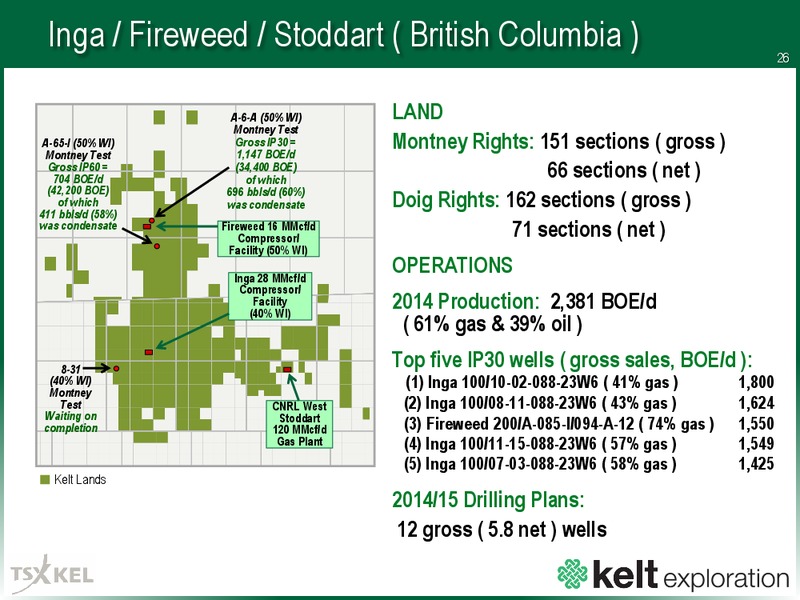 MARCH 2015 CORPORATE PRESENTATION – Kelt Exploration Ltd. – slide 25