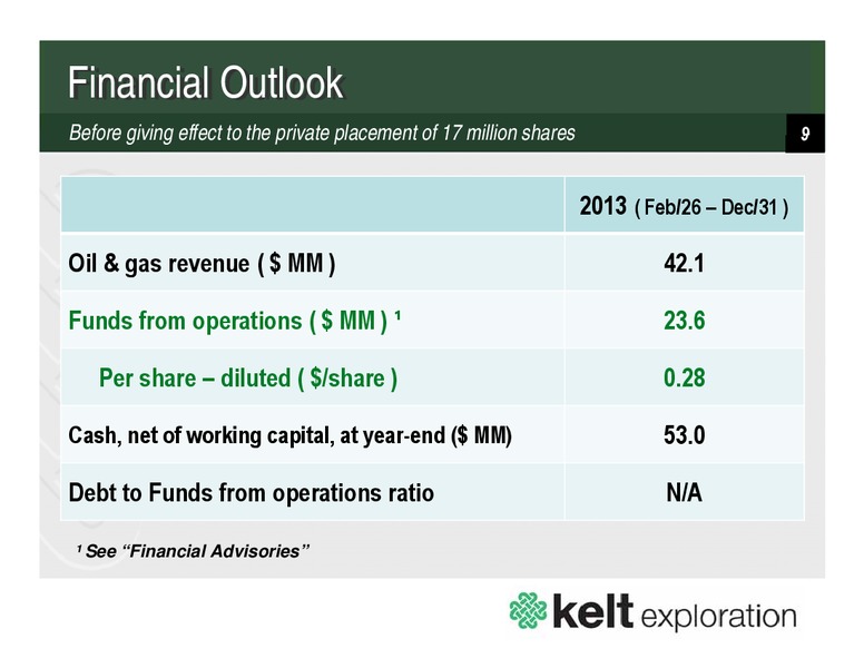 APRIL 2013 CORPORATE PRESENTATION – Kelt Exploration Ltd. – slide 9