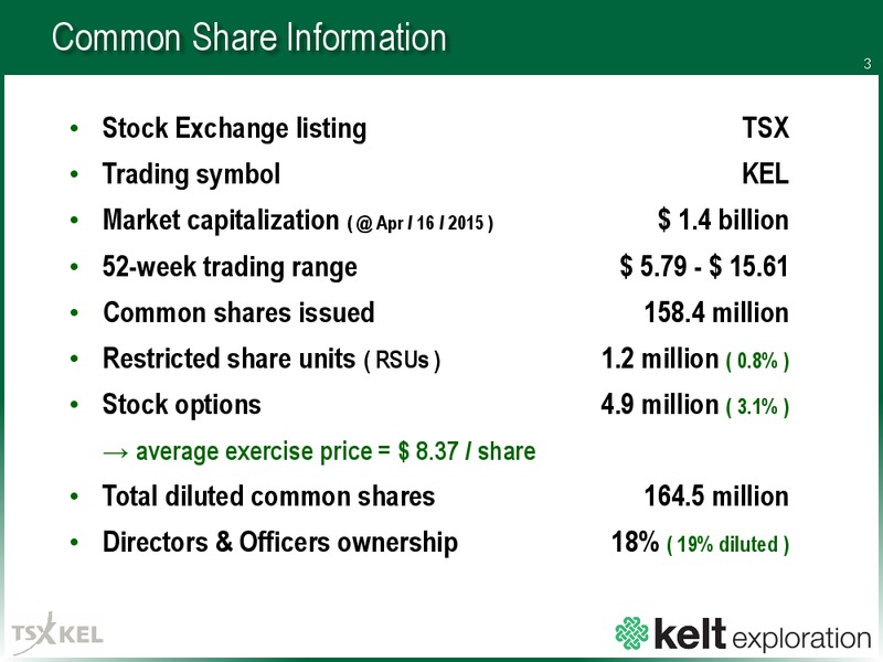 APRIL 2015 CORPORATE PRESENTATION – Kelt Exploration Ltd. – slide 3