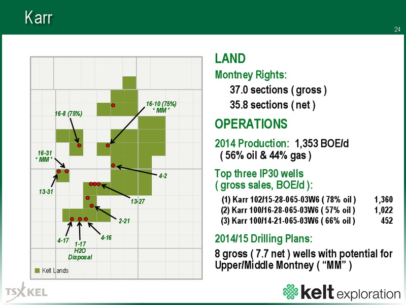 APRIL 2015 CORPORATE PRESENTATION – Kelt Exploration Ltd. – slide 24