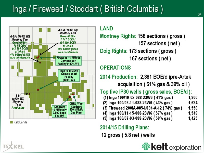 APRIL 2015 CORPORATE PRESENTATION – Kelt Exploration Ltd. – slide 27