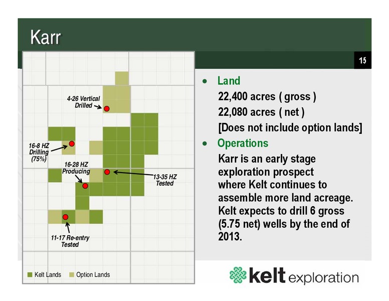 APRIL 2013 CORPORATE PRESENTATION – Kelt Exploration Ltd. – slide 15