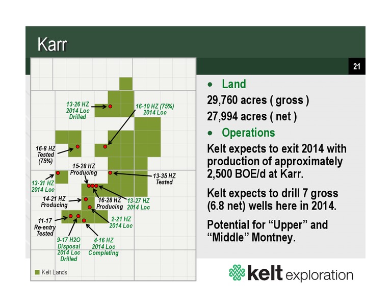Investor Presentation – Kelt Exploration Ltd. – slide 21