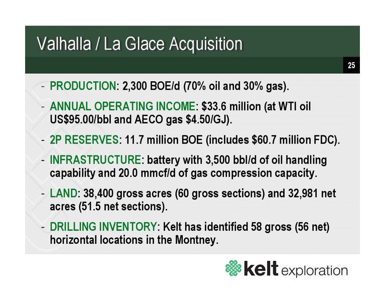 Investor Presentation – Kelt Exploration Ltd. – slide 25