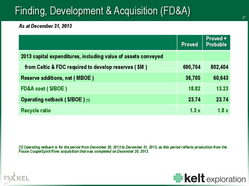 SEPTEMBER 2014 CORPORATE PRESENTATION – Kelt Exploration Ltd. – slide 17