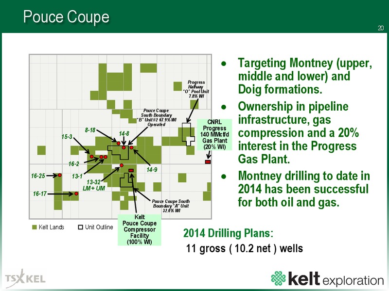 SEPTEMBER 2014 CORPORATE PRESENTATION – Kelt Exploration Ltd. – slide 20