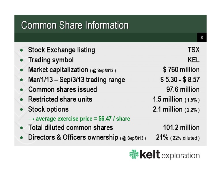 SEPTEMBER 2013 CORPORATE PRESENTATION – Kelt Exploration Ltd. – slide 3