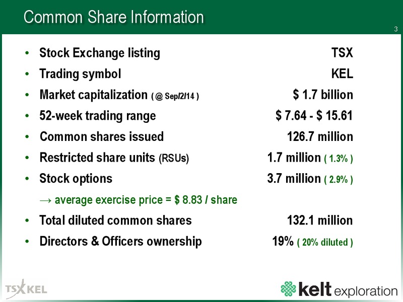 FIRSTENERGY GLOBAL ENERGY CONFERENCE – Kelt Exploration Ltd. – slide 3