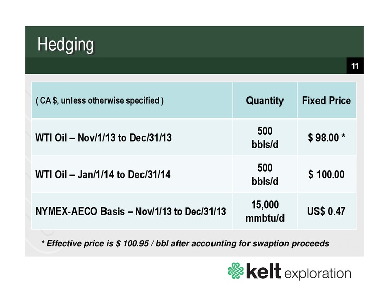 NOVEMBER 2013 CORPORATE PRESENTATION – Kelt Exploration Ltd. – slide 9