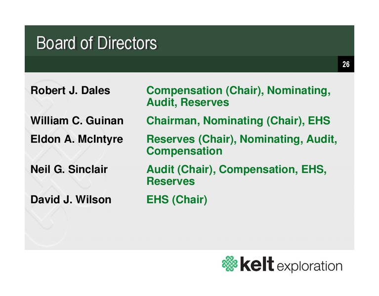 NOVEMBER 2013 CORPORATE PRESENTATION – Kelt Exploration Ltd. – slide 24