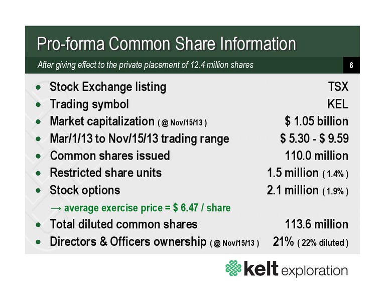MONTREAL ENERGY CONFERENCE – Kelt Exploration Ltd. – slide 4