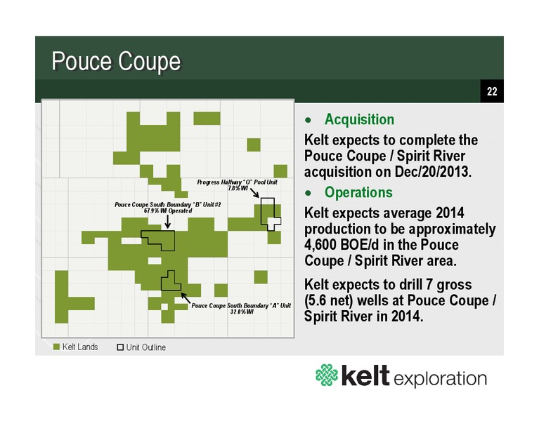 MONTREAL ENERGY CONFERENCE – Kelt Exploration Ltd. – slide 20
