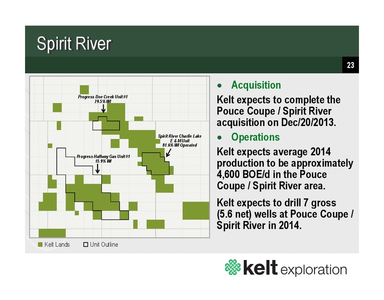 MONTREAL ENERGY CONFERENCE – Kelt Exploration Ltd. – slide 21