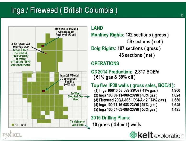 DECEMBER 2014 CORPORATE PRESENTATION – Kelt Exploration Ltd. – slide 24