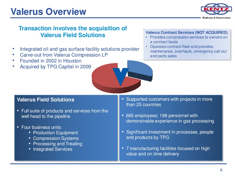 Proposed Acquisition if Valerus Field Solutions – Kentz Corporation Ltd – slide 5