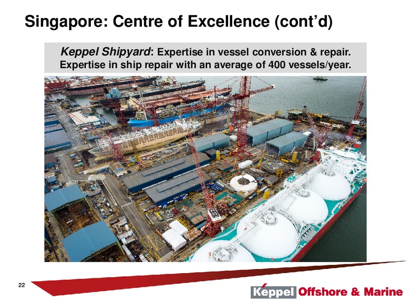 Pareto Securities 21st Annual Oil & Offshore Conference – Keppel Corporation Limited – slide 22