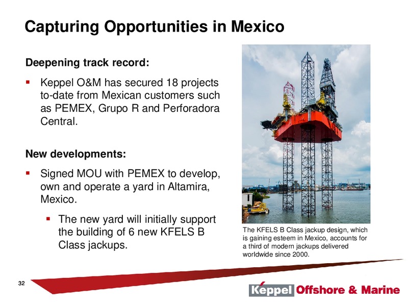 Pareto Securities 21st Annual Oil & Offshore Conference – Keppel Corporation Limited – slide 28