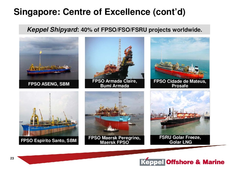 21st Annual Oil & Offshore Conference – Keppel Corporation Limited – slide 23