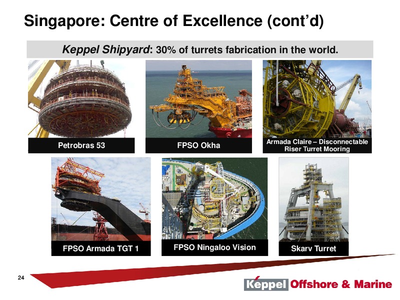 21st Annual Oil & Offshore Conference – Keppel Corporation Limited – slide 24
