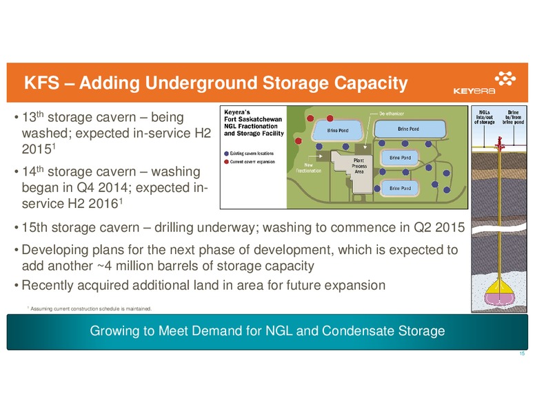 TD SECURITIES 2015 LONDON ENERGY CONFERENCE – Keyera Corp. – slide 14