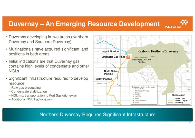 Peters & Co Lake Louise Conference – Keyera Corp. – slide 12