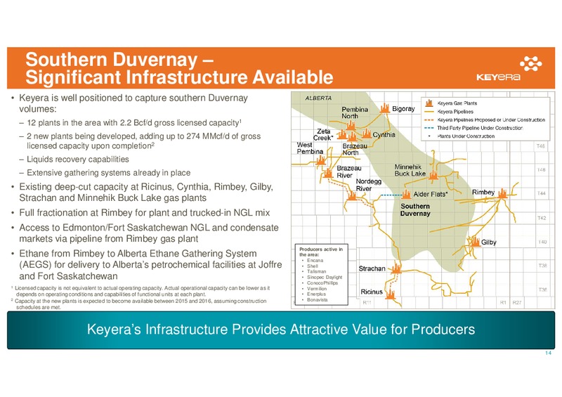 Peters & Co Lake Louise Conference – Keyera Corp. – slide 13