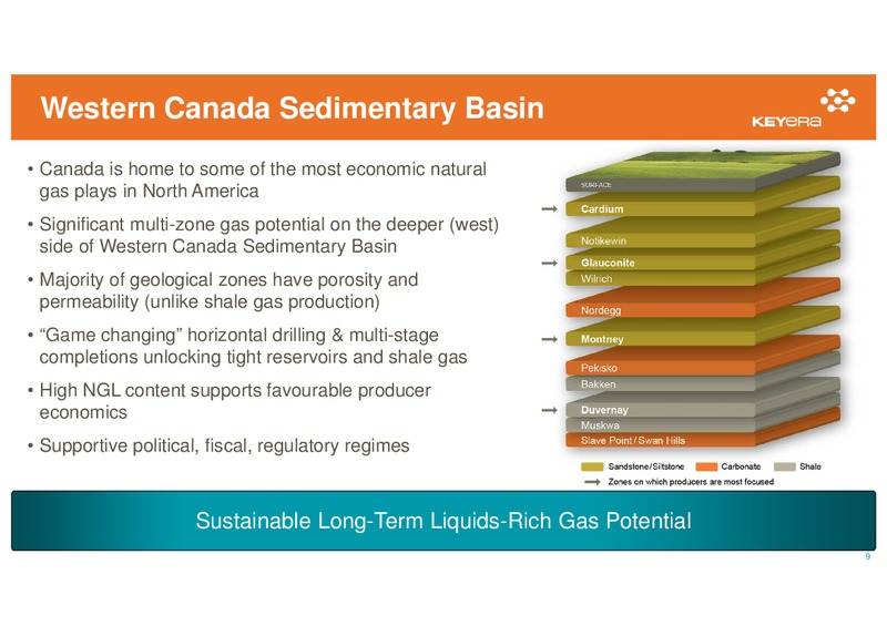CIBC 18th Annual Whistler Institutional Investor Conference – Keyera Corp. – slide 8