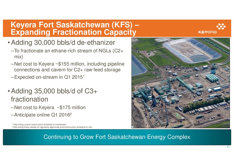 CIBC 18th Annual Whistler Institutional Investor Conference – Keyera Corp. – slide 20