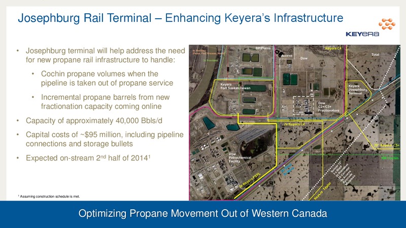CORPORATE PROFILE – Keyera Corp. – slide 21