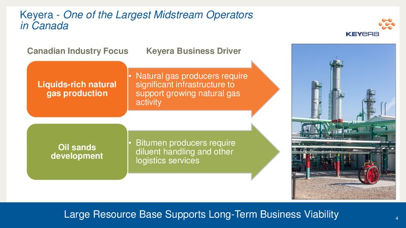 Corporate Profile – Keyera Corp. – slide 3