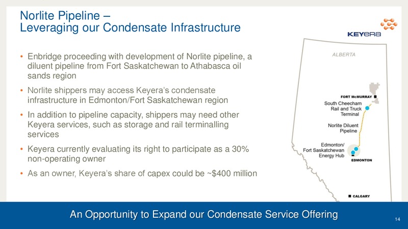 East Coast Energy Conference – Keyera Corp. – slide 13