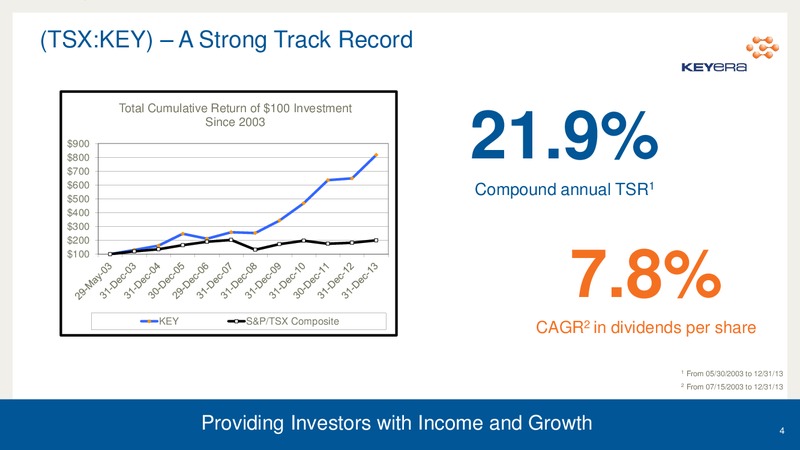 CIBC 2014 Energy Conference – Keyera Corp. – slide 3