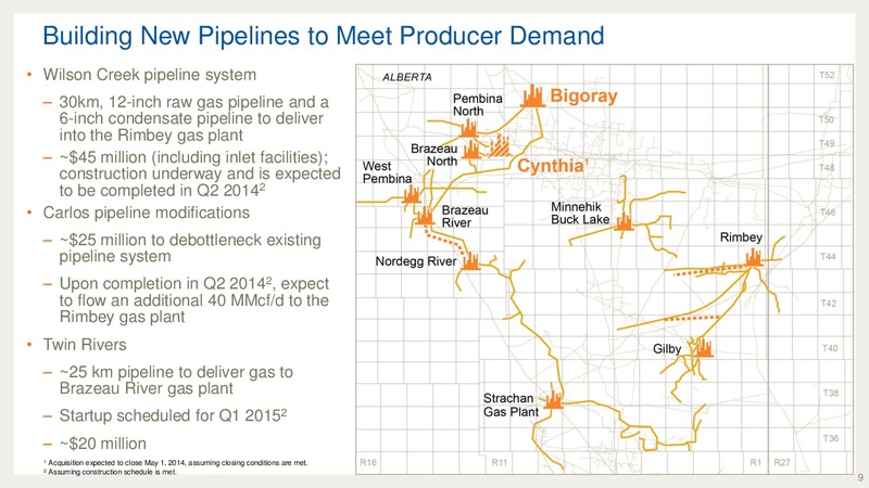 CIBC 2014 Energy Conference – Keyera Corp. – slide 8