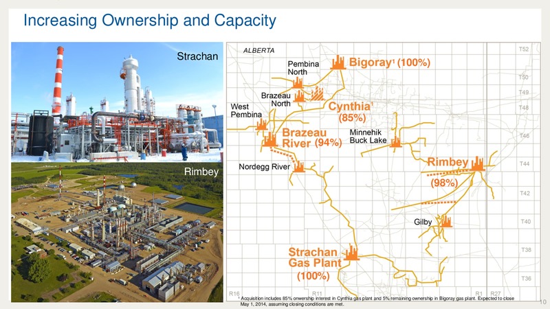 CIBC 2014 Energy Conference – Keyera Corp. – slide 9