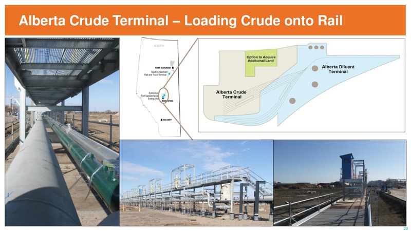 Corporate Presentation – Keyera Corp. – slide 22