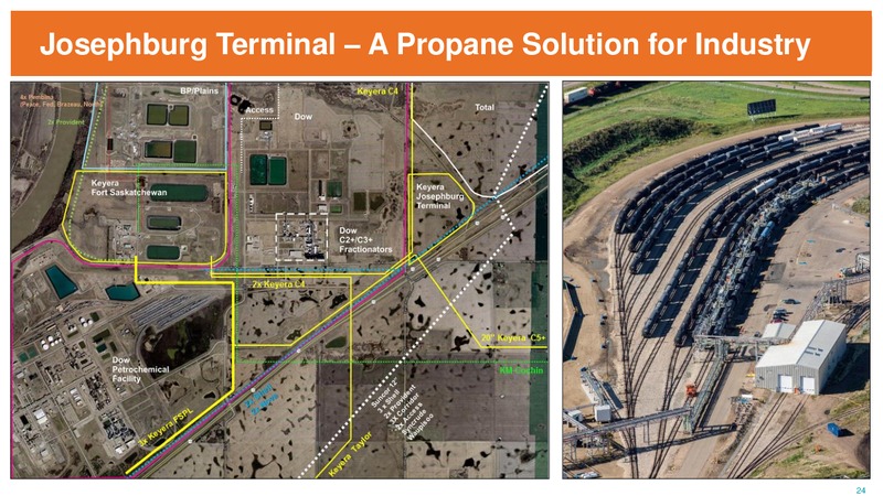 Corporate Presentation – Keyera Corp. – slide 23