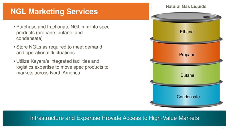 Corporate Presentation – Keyera Corp. – slide 26