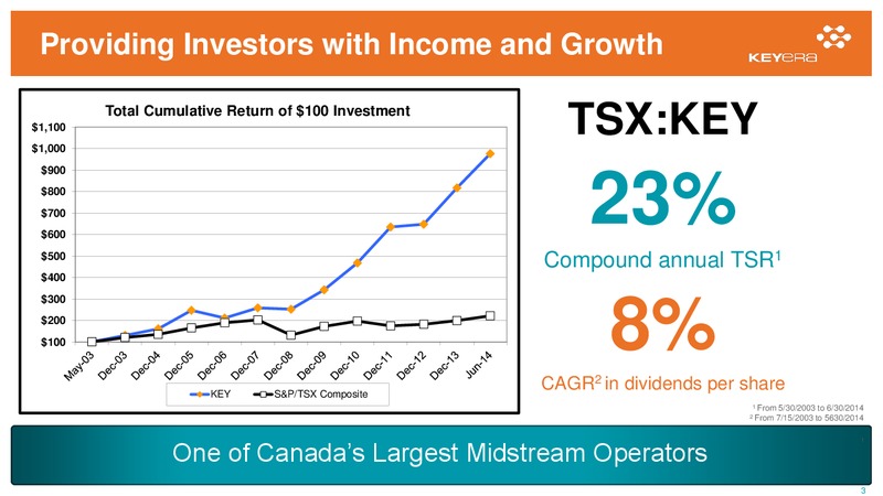 TD Energy Conference – Keyera Corp. – slide 2