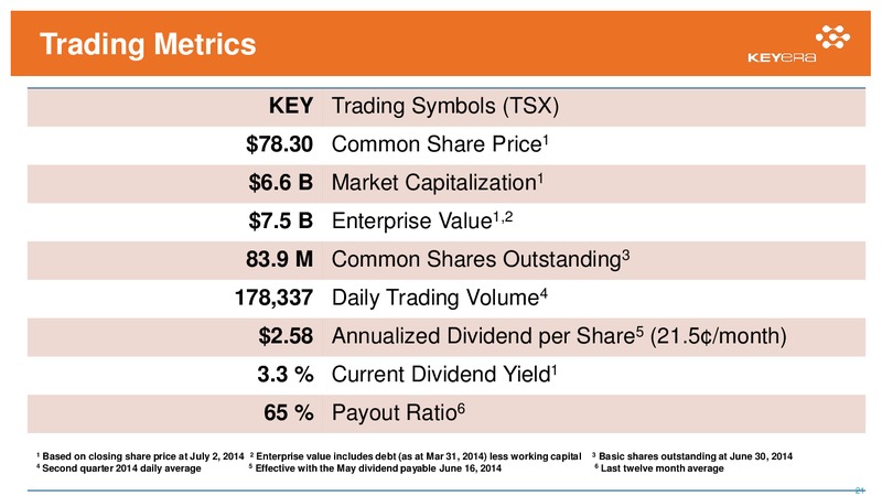 TD Energy Conference – Keyera Corp. – slide 20