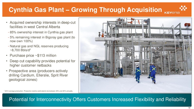 Corporate Presentation – Keyera Corp. – slide 13