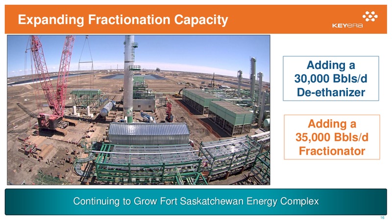 Corporate Presentation – Keyera Corp. – slide 15