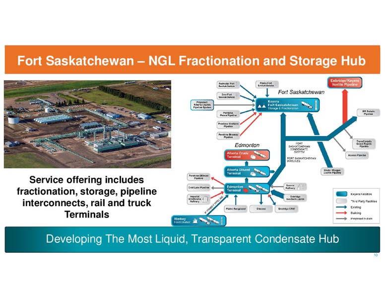 Peters and Co 2014 Energy Conference – Keyera Corp. – slide 9
