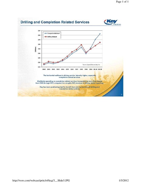 PRITCHARD CAPITAL PARTNERS ENERGIZE 2012 CONFERENCE – Key Energy Services Inc. – slide 5